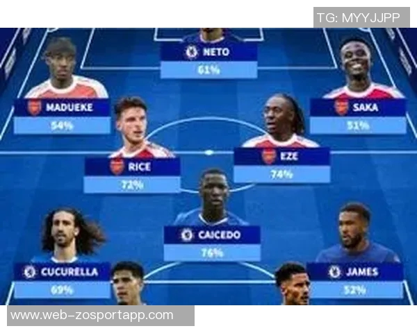 切尔西对阵阿森纳特里分析凯塞多与赖斯的中场对决及防守策略建议